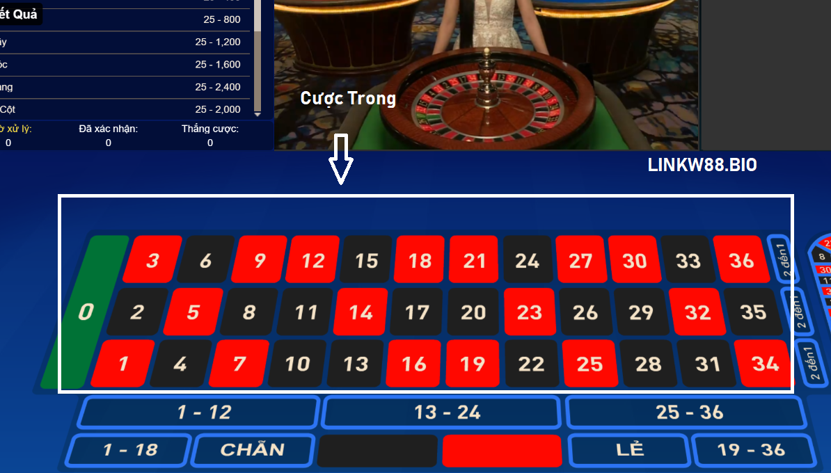 Bàn cược roulette W88 chi tiết
