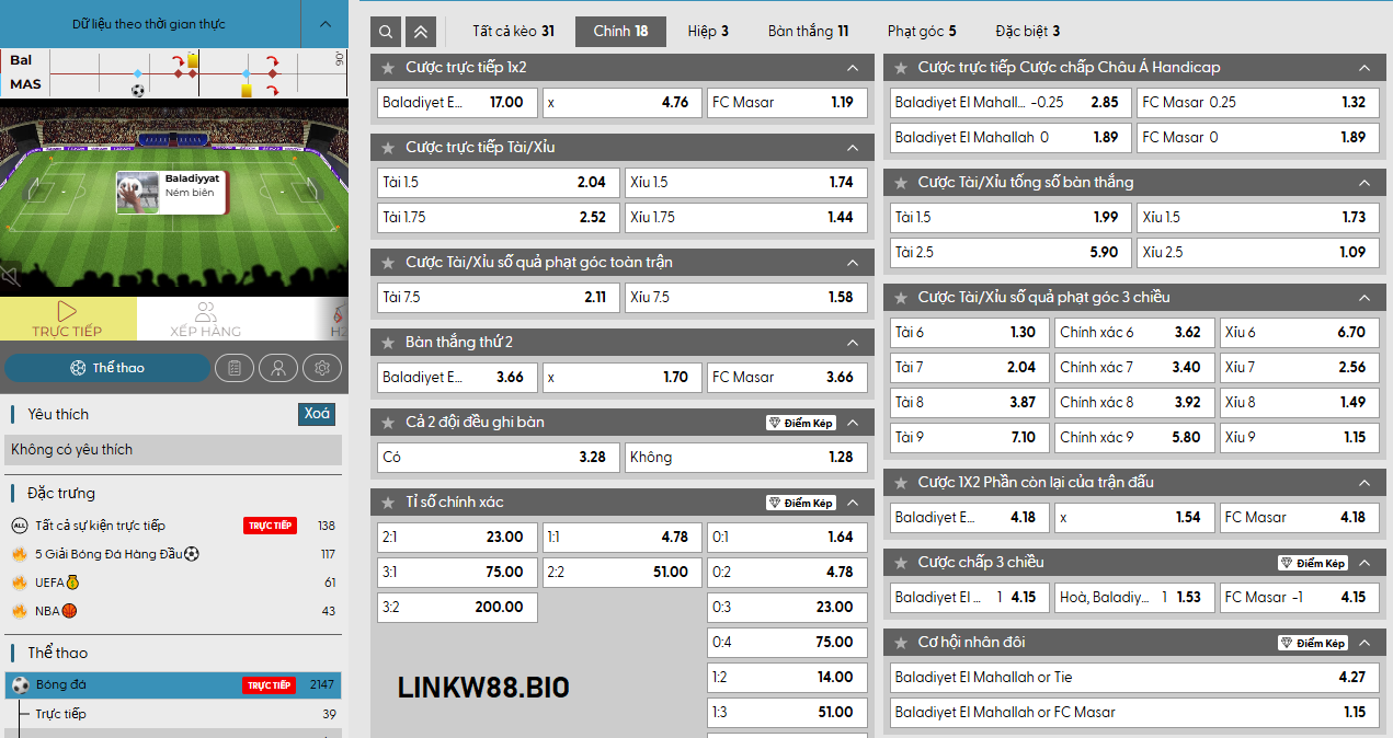 Đa dạng kèo trong BTI