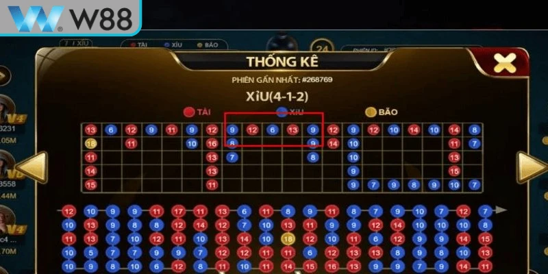 Sai lầm thường gặp khi nhận diện các loại cầu tài xỉu