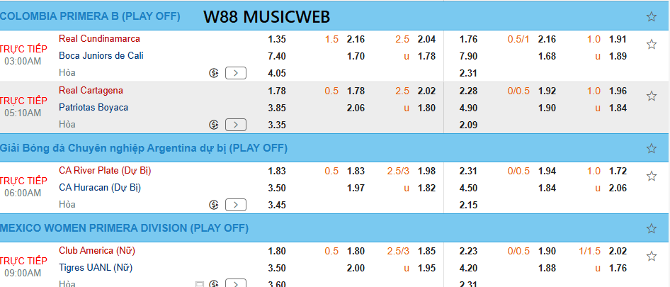 Đa dạng sự lựa chọn trong kèo hiệp 2 W88