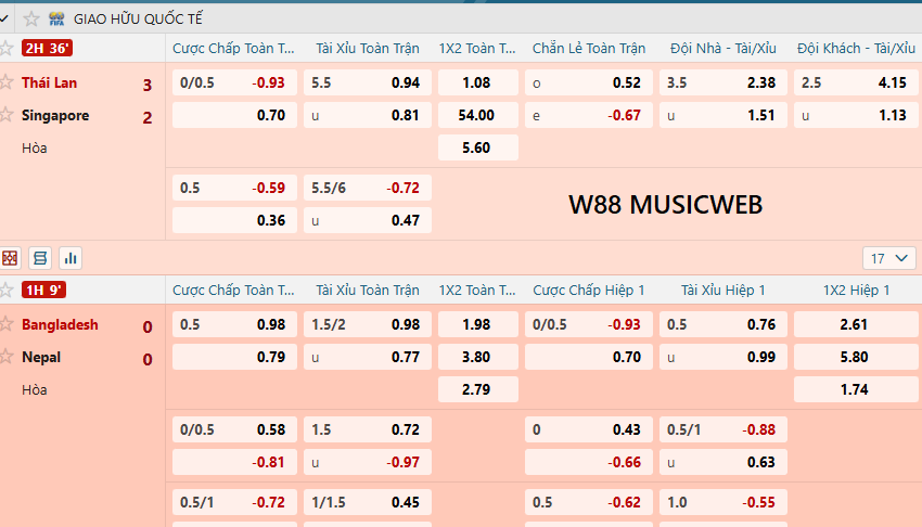 Đặt cược kèo rung W88
