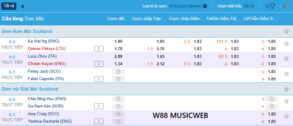 Những kèo cá cược cầu lông W88 Những kèo cá cược cầu lông W88